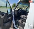 Білий Рено Мастєр, об'ємом двигуна 2.3 л та пробігом 346 тис. км за 16800 $, фото 22 на Automoto.ua