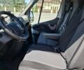Білий Рено Мастєр, об'ємом двигуна 2.3 л та пробігом 346 тис. км за 16800 $, фото 19 на Automoto.ua