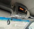 Білий Рено Мастєр, об'ємом двигуна 2.3 л та пробігом 459 тис. км за 15000 $, фото 5 на Automoto.ua
