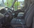 Белый Рено Мастер, объемом двигателя 2.3 л и пробегом 392 тыс. км за 17600 $, фото 1 на Automoto.ua
