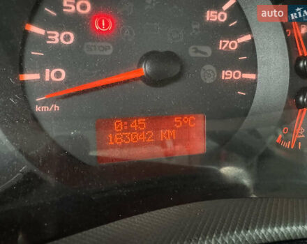 Белый Рено Мастер, объемом двигателя 2.3 л и пробегом 163 тыс. км за 21900 $, фото 37 на Automoto.ua