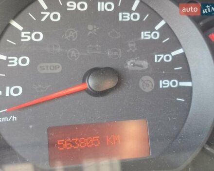 Білий Рено Мастєр, об'ємом двигуна 2.3 л та пробігом 577 тис. км за 13200 $, фото 6 на Automoto.ua