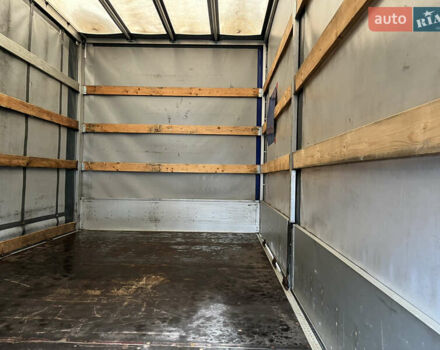 Білий Рено Мастєр, об'ємом двигуна 2.3 л та пробігом 297 тис. км за 15990 $, фото 38 на Automoto.ua