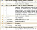 Белый Рено Мастер, объемом двигателя 2.3 л и пробегом 146 тыс. км за 23621 $, фото 17 на Automoto.ua