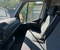 Білий Рено Мастєр, об'ємом двигуна 2.3 л та пробігом 243 тис. км за 21300 $, фото 7 на Automoto.ua