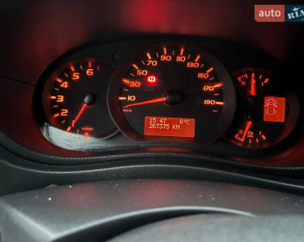 Белый Рено Мастер, объемом двигателя 2.3 л и пробегом 215 тыс. км за 19900 $, фото 5 на Automoto.ua