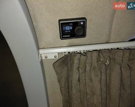 Белый Рено Мастер, объемом двигателя 2.3 л и пробегом 300 тыс. км за 22499 $, фото 60 на Automoto.ua