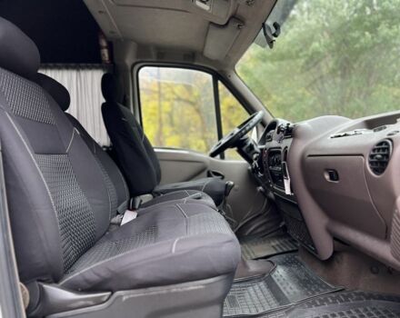 Белый Рено Мастер, объемом двигателя 2.8 л и пробегом 230 тыс. км за 5800 $, фото 15 на Automoto.ua