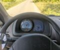 Белый Рено Мастер, объемом двигателя 0 л и пробегом 380 тыс. км за 3000 $, фото 3 на Automoto.ua