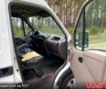 Белый Рено Мастер, объемом двигателя 28 л и пробегом 395 тыс. км за 3950 $, фото 8 на Automoto.ua