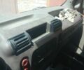 Білий Рено Мастєр, об'ємом двигуна 2.8 л та пробігом 230 тис. км за 2250 $, фото 4 на Automoto.ua