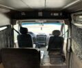 Белый Рено Мастер, объемом двигателя 2.8 л и пробегом 500 тыс. км за 3400 $, фото 4 на Automoto.ua