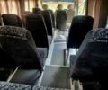 Білий Рено Мастєр, об'ємом двигуна 2.8 л та пробігом 200 тис. км за 5600 $, фото 13 на Automoto.ua