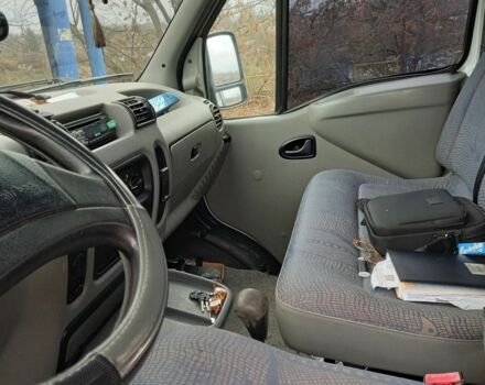 Белый Рено Мастер, объемом двигателя 2.2 л и пробегом 600 тыс. км за 5800 $, фото 12 на Automoto.ua