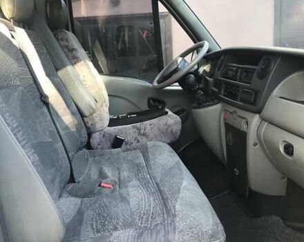 Білий Рено Мастєр, об'ємом двигуна 2.46 л та пробігом 361 тис. км за 6500 $, фото 3 на Automoto.ua