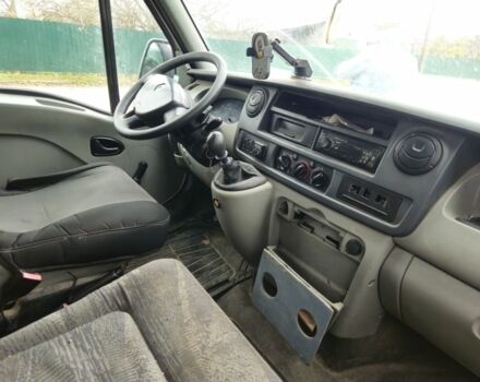 Белый Рено Мастер, объемом двигателя 2.5 л и пробегом 350 тыс. км за 2700 $, фото 7 на Automoto.ua