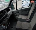 Белый Рено Мастер, объемом двигателя 2.46 л и пробегом 410 тыс. км за 3600 $, фото 9 на Automoto.ua