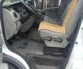 Білий Рено Мастєр, об'ємом двигуна 2.5 л та пробігом 232 тис. км за 7600 $, фото 8 на Automoto.ua