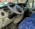 Білий Рено Мастєр, об'ємом двигуна 2.5 л та пробігом 520 тис. км за 6500 $, фото 1 на Automoto.ua