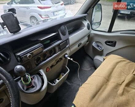 Білий Рено Мастєр, об'ємом двигуна 2.5 л та пробігом 470 тис. км за 7550 $, фото 8 на Automoto.ua