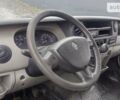 Білий Рено Мастєр, об'ємом двигуна 2.46 л та пробігом 370 тис. км за 3500 $, фото 14 на Automoto.ua