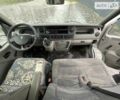Білий Рено Мастєр, об'ємом двигуна 2.46 л та пробігом 370 тис. км за 3500 $, фото 17 на Automoto.ua