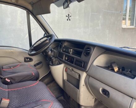 Білий Рено Мастєр, об'ємом двигуна 2.5 л та пробігом 350 тис. км за 4650 $, фото 5 на Automoto.ua