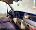 Білий Рено Мастєр, об'ємом двигуна 2.5 л та пробігом 0 тис. км за 4500 $, фото 3 на Automoto.ua