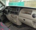Белый Рено Мастер, объемом двигателя 2.5 л и пробегом 434 тыс. км за 7000 $, фото 7 на Automoto.ua