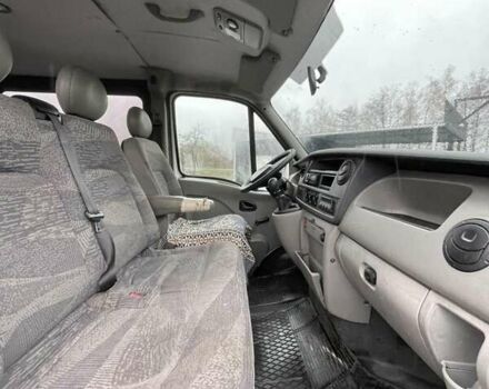 Білий Рено Мастєр, об'ємом двигуна 2.46 л та пробігом 370 тис. км за 3500 $, фото 16 на Automoto.ua