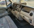 Білий Рено Мастєр, об'ємом двигуна 0 л та пробігом 355 тис. км за 6500 $, фото 3 на Automoto.ua