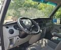 Белый Рено Мастер, объемом двигателя 2.5 л и пробегом 659 тыс. км за 7300 $, фото 3 на Automoto.ua