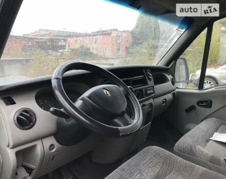 Білий Рено Мастєр, об'ємом двигуна 2.46 л та пробігом 300 тис. км за 5900 $, фото 5 на Automoto.ua