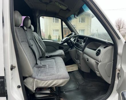 Білий Рено Мастєр, об'ємом двигуна 0 л та пробігом 350 тис. км за 6999 $, фото 12 на Automoto.ua