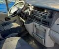 Белый Рено Мастер, объемом двигателя 2.46 л и пробегом 550 тыс. км за 7600 $, фото 7 на Automoto.ua
