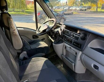 Белый Рено Мастер, объемом двигателя 2.46 л и пробегом 550 тыс. км за 7600 $, фото 8 на Automoto.ua