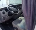 Белый Рено Мастер, объемом двигателя 2.46 л и пробегом 380 тыс. км за 10000 $, фото 11 на Automoto.ua