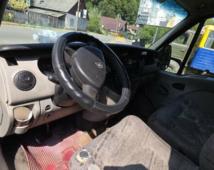 Білий Рено Мастєр, об'ємом двигуна 2.5 л та пробігом 400 тис. км за 5600 $, фото 6 на Automoto.ua