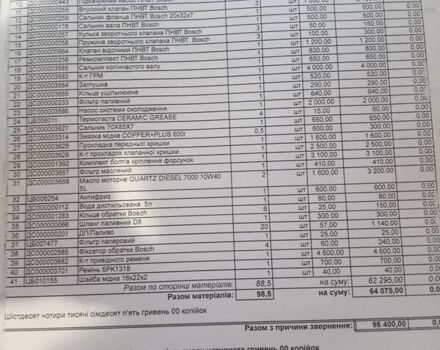 Білий Рено Мастєр, об'ємом двигуна 2.5 л та пробігом 610 тис. км за 4450 $, фото 11 на Automoto.ua