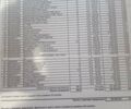 Білий Рено Мастєр, об'ємом двигуна 2.5 л та пробігом 610 тис. км за 4450 $, фото 11 на Automoto.ua