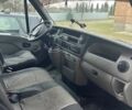 Білий Рено Мастєр, об'ємом двигуна 2.5 л та пробігом 385 тис. км за 6300 $, фото 5 на Automoto.ua
