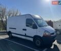 Белый Рено Мастер, объемом двигателя 2.46 л и пробегом 443 тыс. км за 6800 $, фото 5 на Automoto.ua