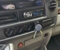 Белый Рено Мастер, объемом двигателя 2.46 л и пробегом 684 тыс. км за 6700 $, фото 13 на Automoto.ua