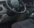 Білий Рено Мастєр, об'ємом двигуна 2.5 л та пробігом 450 тис. км за 4500 $, фото 5 на Automoto.ua