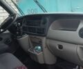 Білий Рено Мастєр, об'ємом двигуна 2.5 л та пробігом 450 тис. км за 4500 $, фото 4 на Automoto.ua