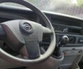Білий Рено Мастєр, об'ємом двигуна 2.8 л та пробігом 350 тис. км за 7000 $, фото 6 на Automoto.ua