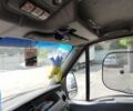 Белый Рено Мастер, объемом двигателя 2.46 л и пробегом 684 тыс. км за 6700 $, фото 12 на Automoto.ua