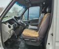 Білий Рено Мастєр, об'ємом двигуна 2.5 л та пробігом 7 тис. км за 7100 $, фото 14 на Automoto.ua