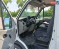 Білий Рено Мастєр, об'ємом двигуна 2.5 л та пробігом 400 тис. км за 3950 $, фото 4 на Automoto.ua