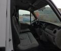 Білий Рено Мастєр, об'ємом двигуна 2.46 л та пробігом 319 тис. км за 8300 $, фото 10 на Automoto.ua